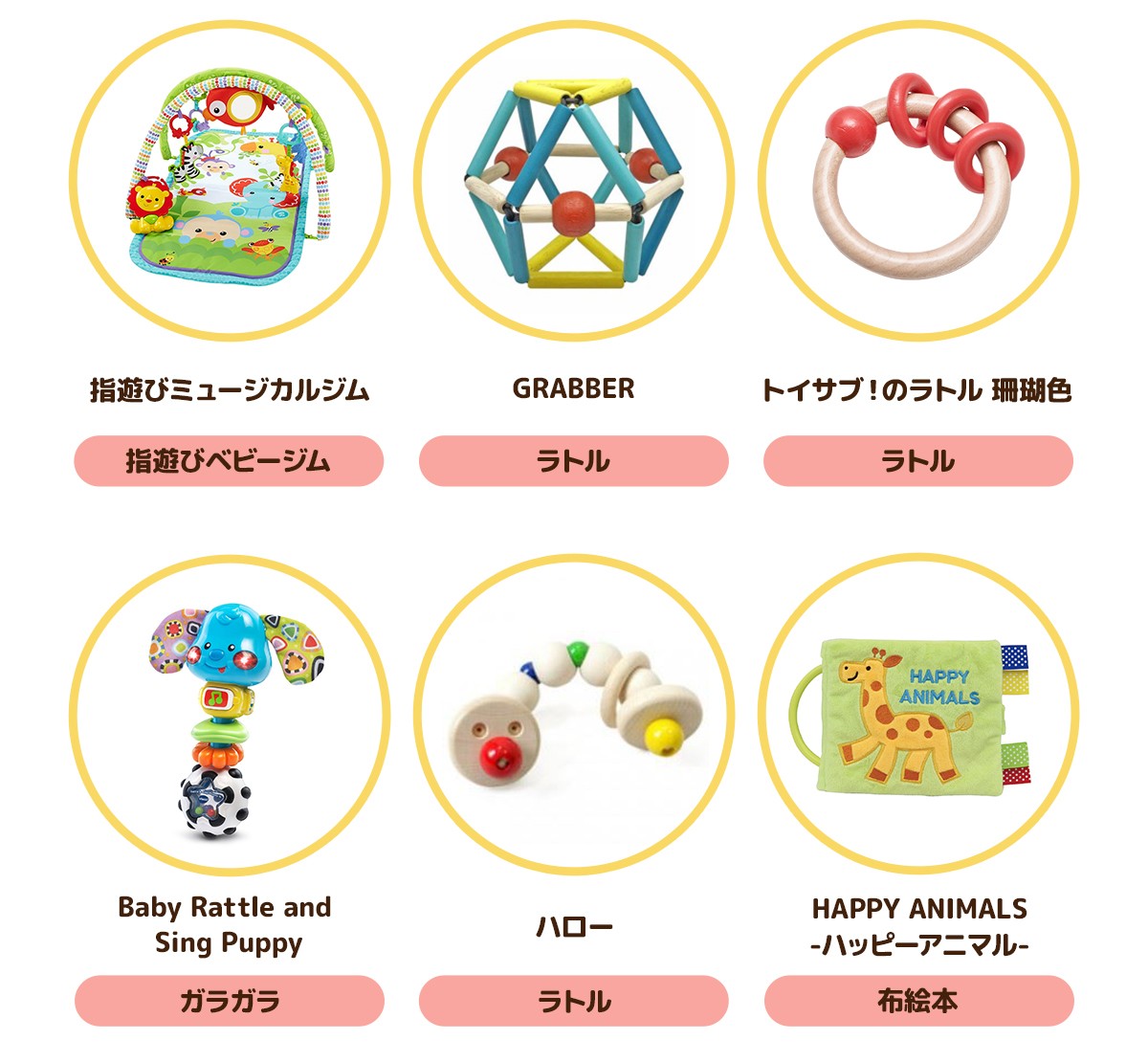 おもちゃのイメージ