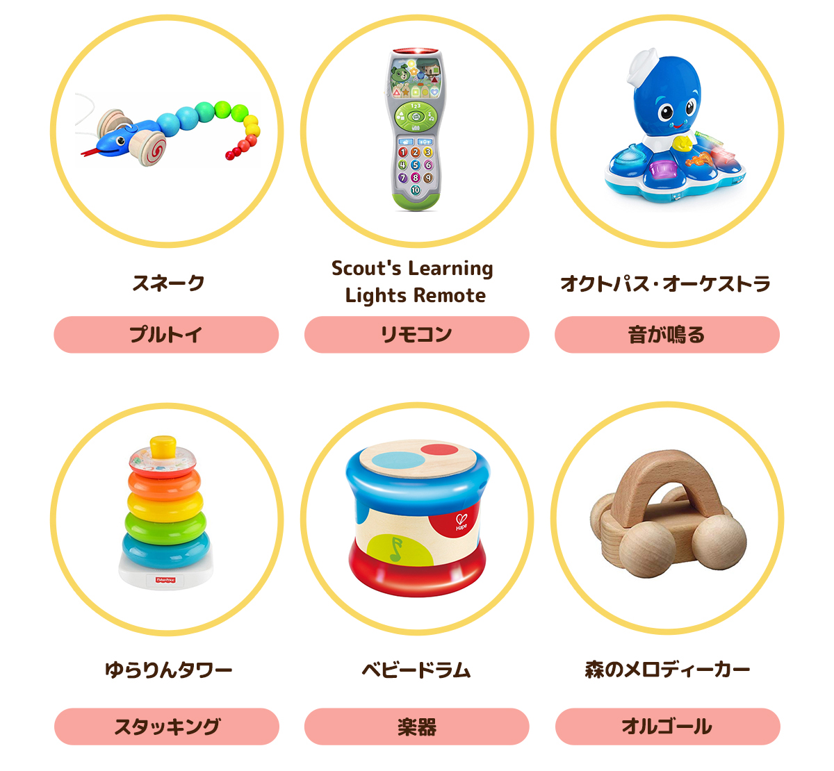 おもちゃのイメージ