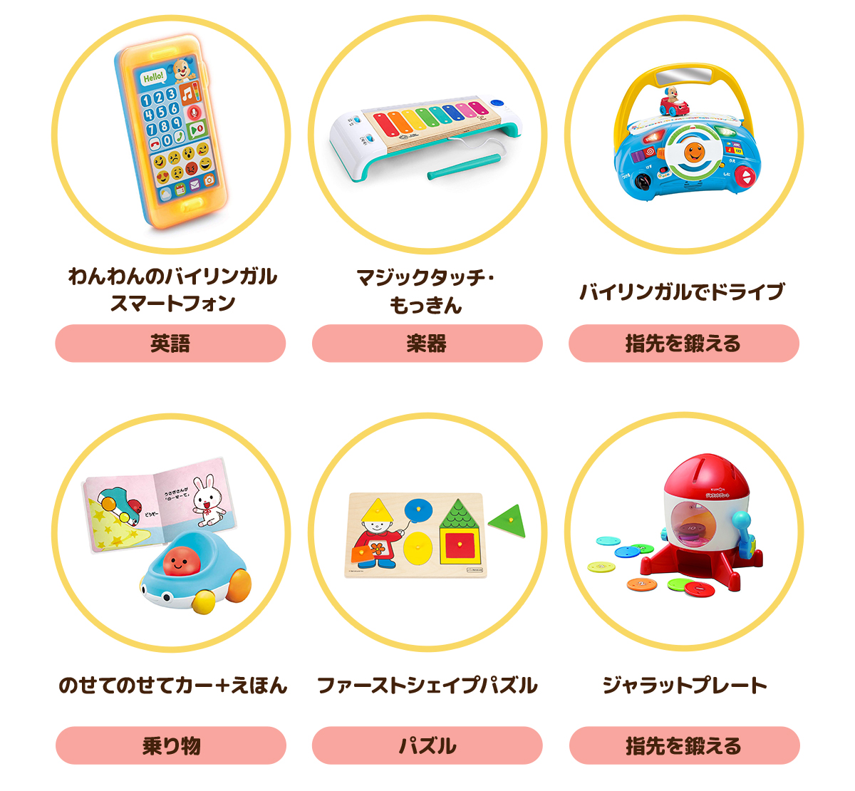 おもちゃのイメージ