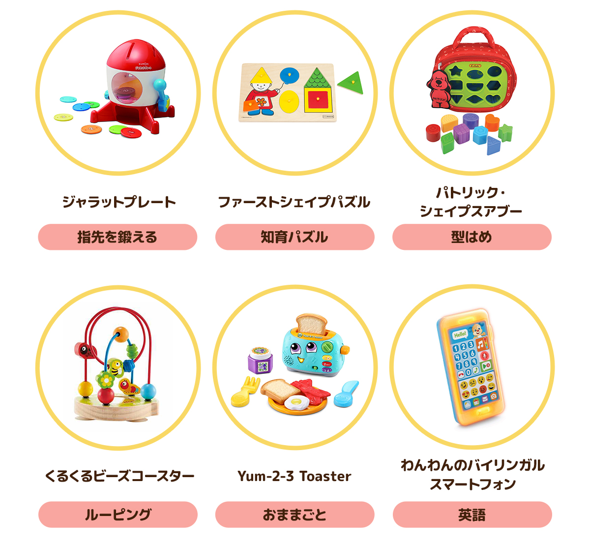 おもちゃのイメージ