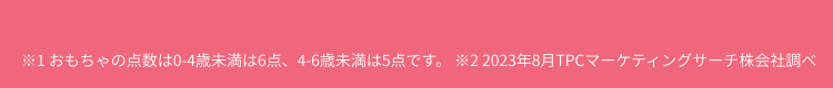※1 おもちゃの点数は0-4歳未満は6点、4-6歳未満は5点です。 ※2 2023年8月TPCマーケティングサーチ株会社調べ